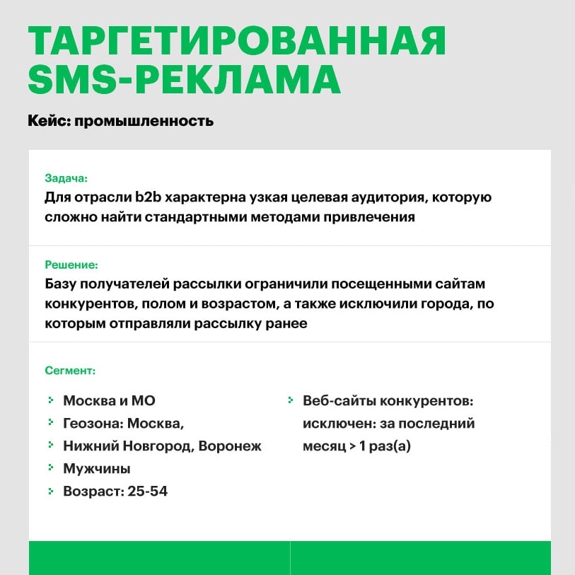 СМС рассылка Мегафон, г. Чебоксары